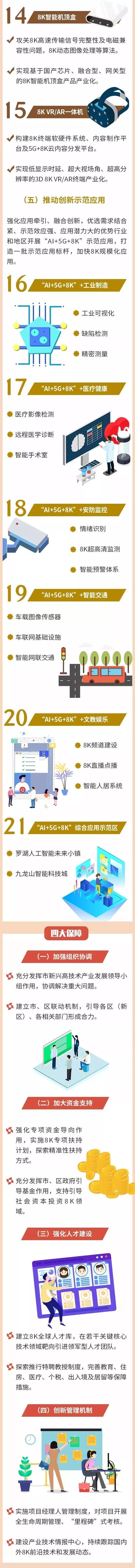 【每日头条】一图读懂 | 深圳市8K超高清视频产业发展行动计划（2019—2022年）