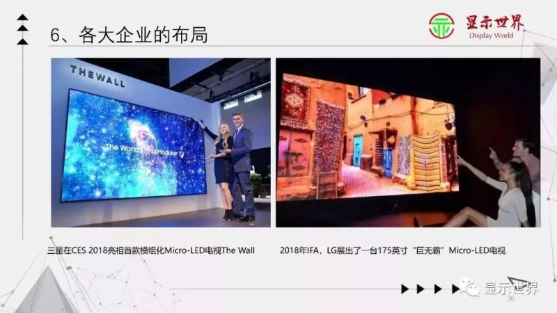 【光电科普知识】显示技术科普——Micro-LED