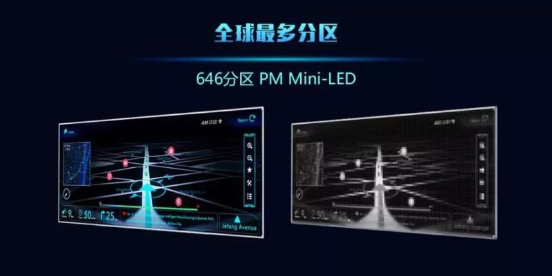 全球首发！华星光电发布LTPS 17