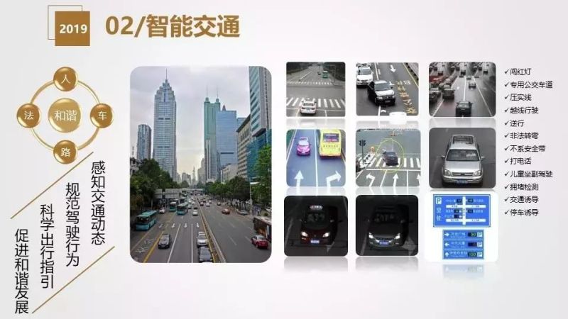 干货分享 | 智慧灯杆解决方案与应用场景介绍