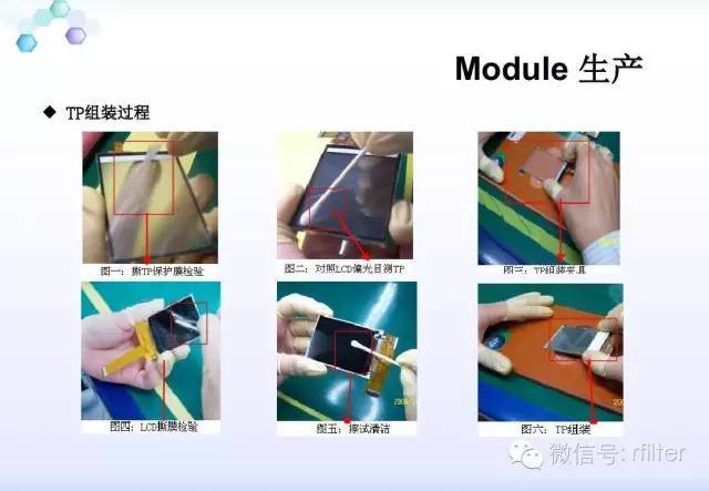 LCD工艺流程方案说明