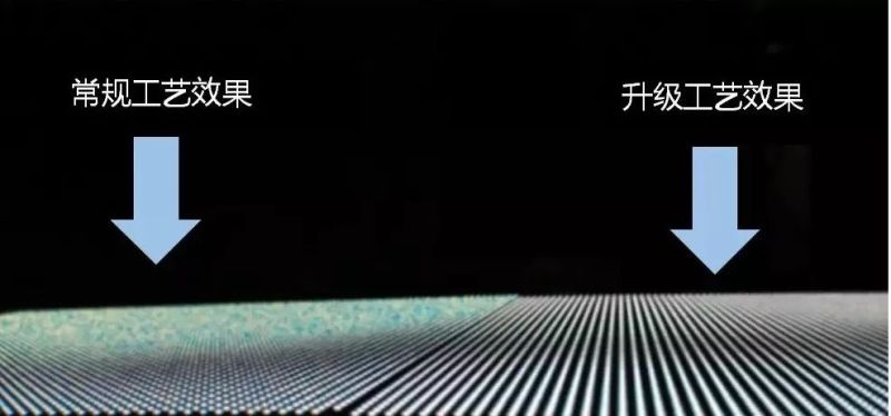 电竞福音 | REESTAR带火DOTA2 Ti9，引领电子竞技专业显示风潮