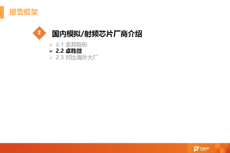 一文看懂模拟芯片行业