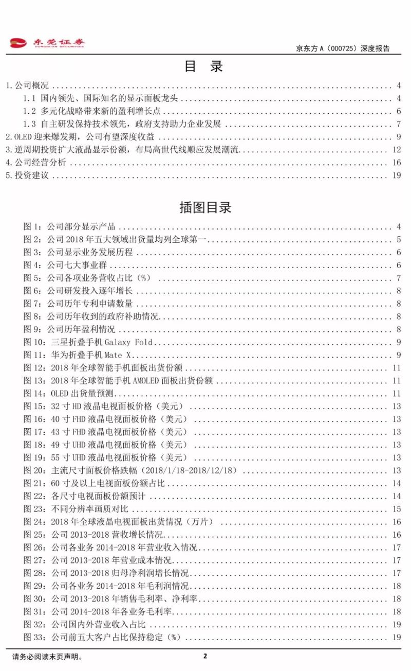【21页报告】全球显示面板领军企业——京东方深度报告