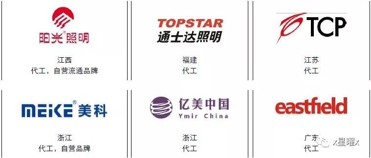 LED照明这场戏还怎么演？