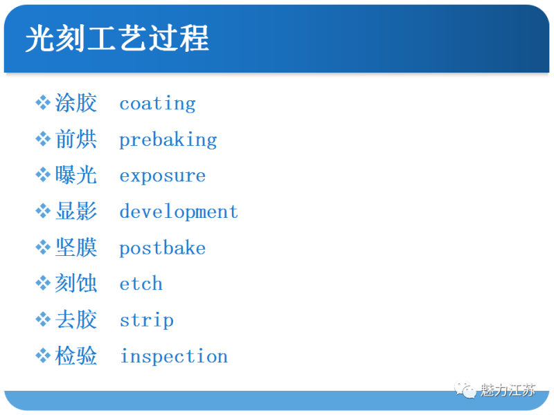 光刻与刻蚀工艺