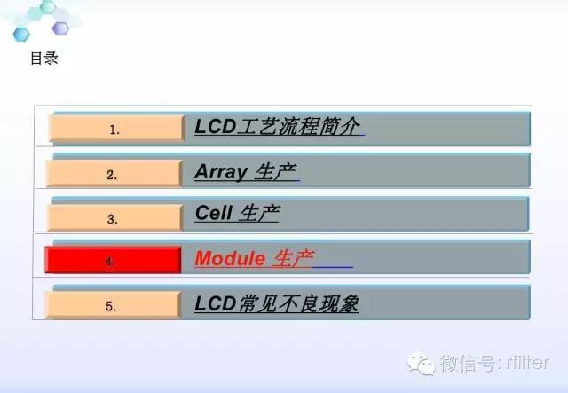 LCD工艺流程方案说明