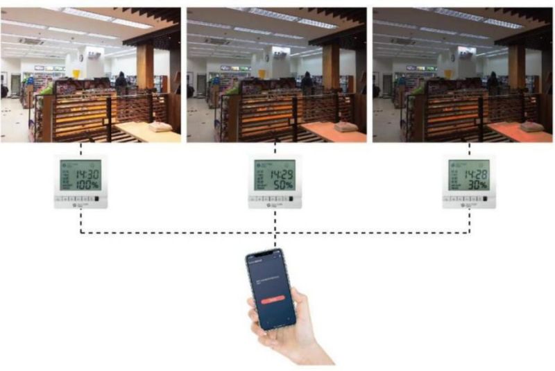 降本增效，从灯光做起