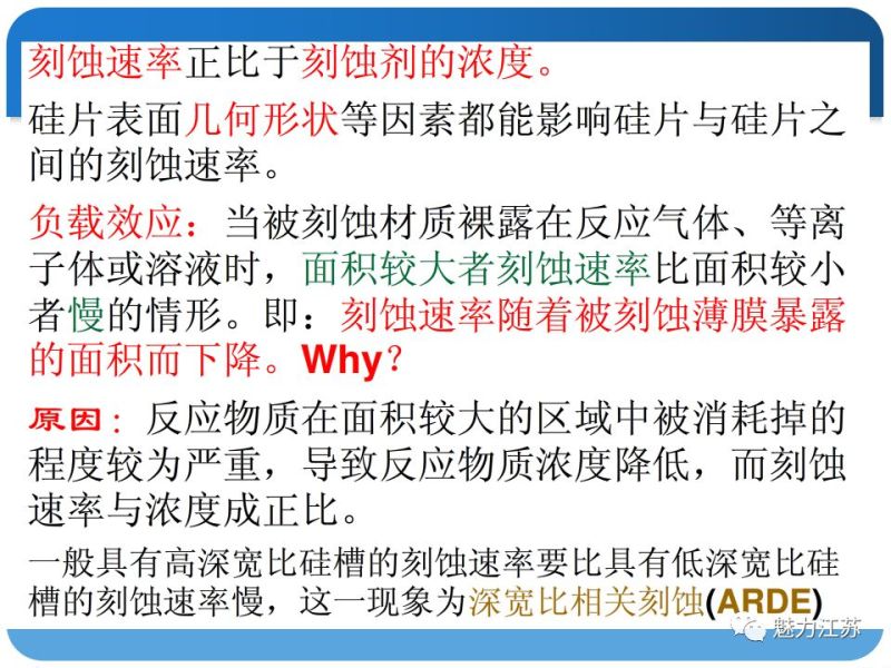 光刻与刻蚀工艺