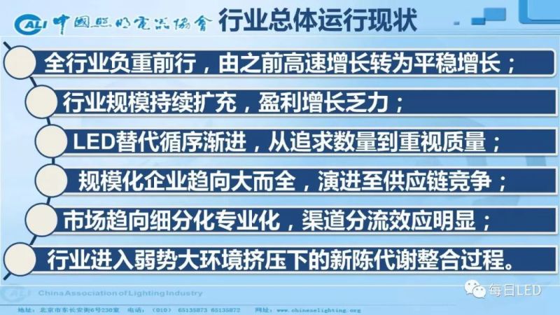 温其东 | 2019中国照明行业外贸形势分析