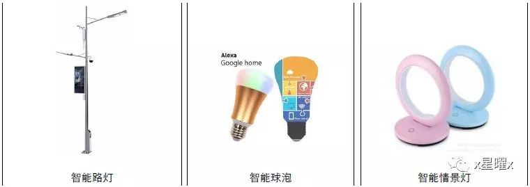 LED照明这场戏还怎么演？