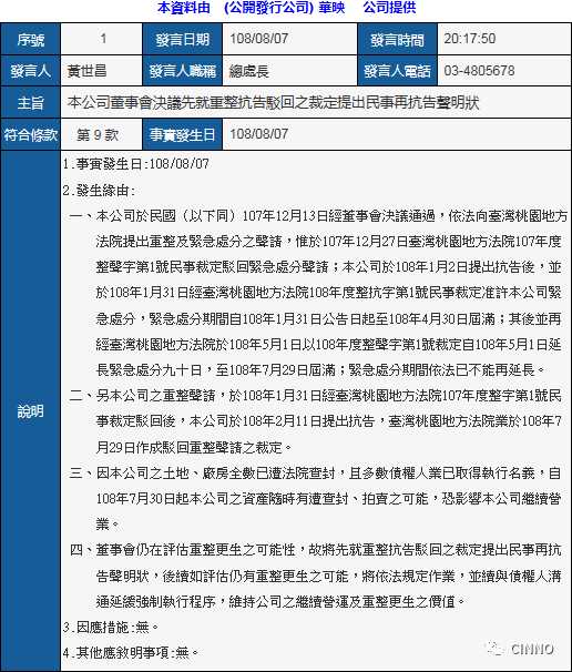 厂房被封也不放弃！华映就重整抗告驳回裁定提抗告申请