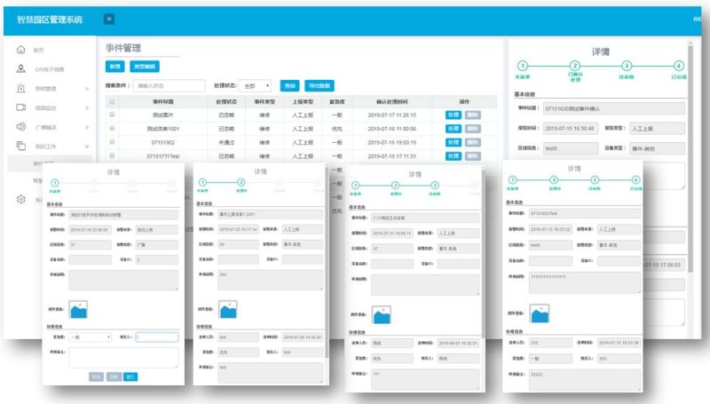 一文搞懂“中智城”智慧庭院灯运营云平台