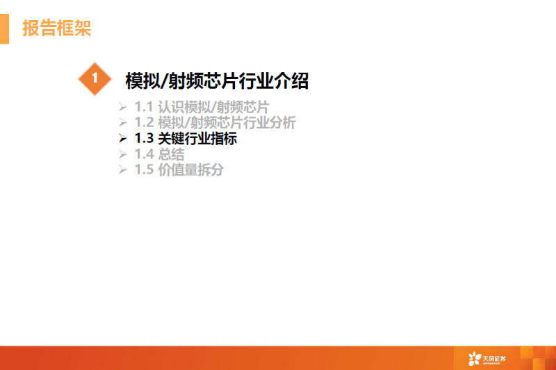 一文看懂模拟芯片行业