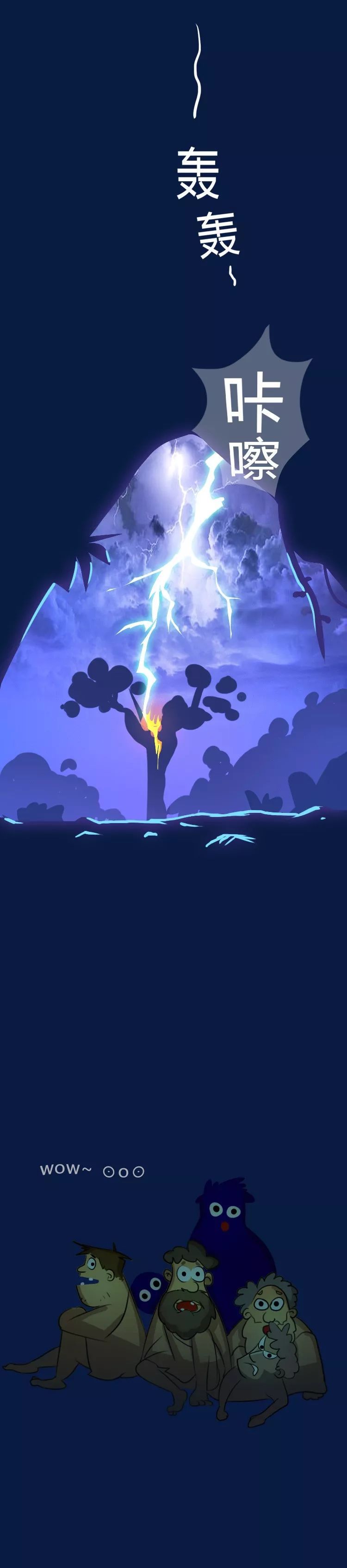 一张图带你了解人类照明工具的“进化史”！