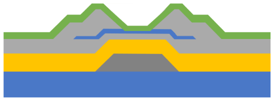 一文揭秘夏普可显示10亿种色彩的IGZO屏是什么鬼 ？