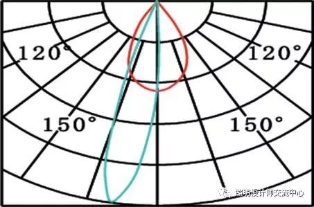 华而美隐形照树灯助力广州黄埔区景观亮化
