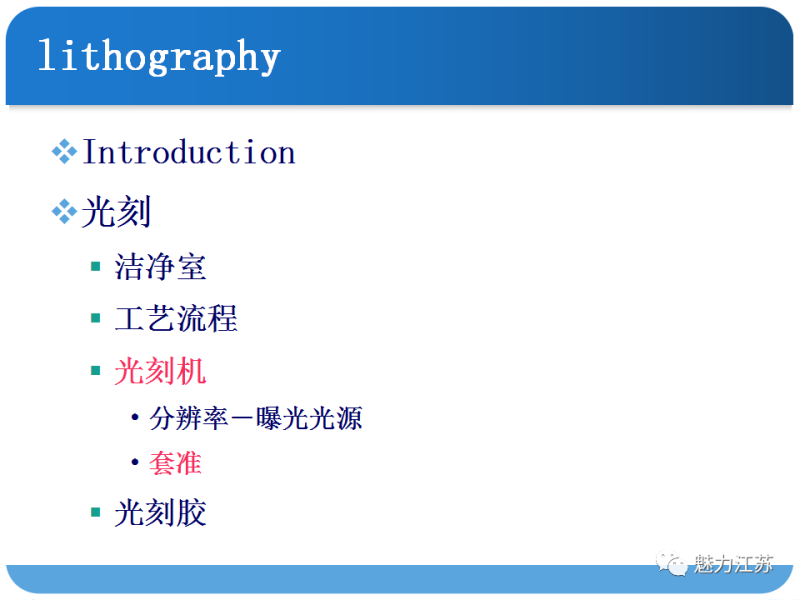 光刻与刻蚀工艺