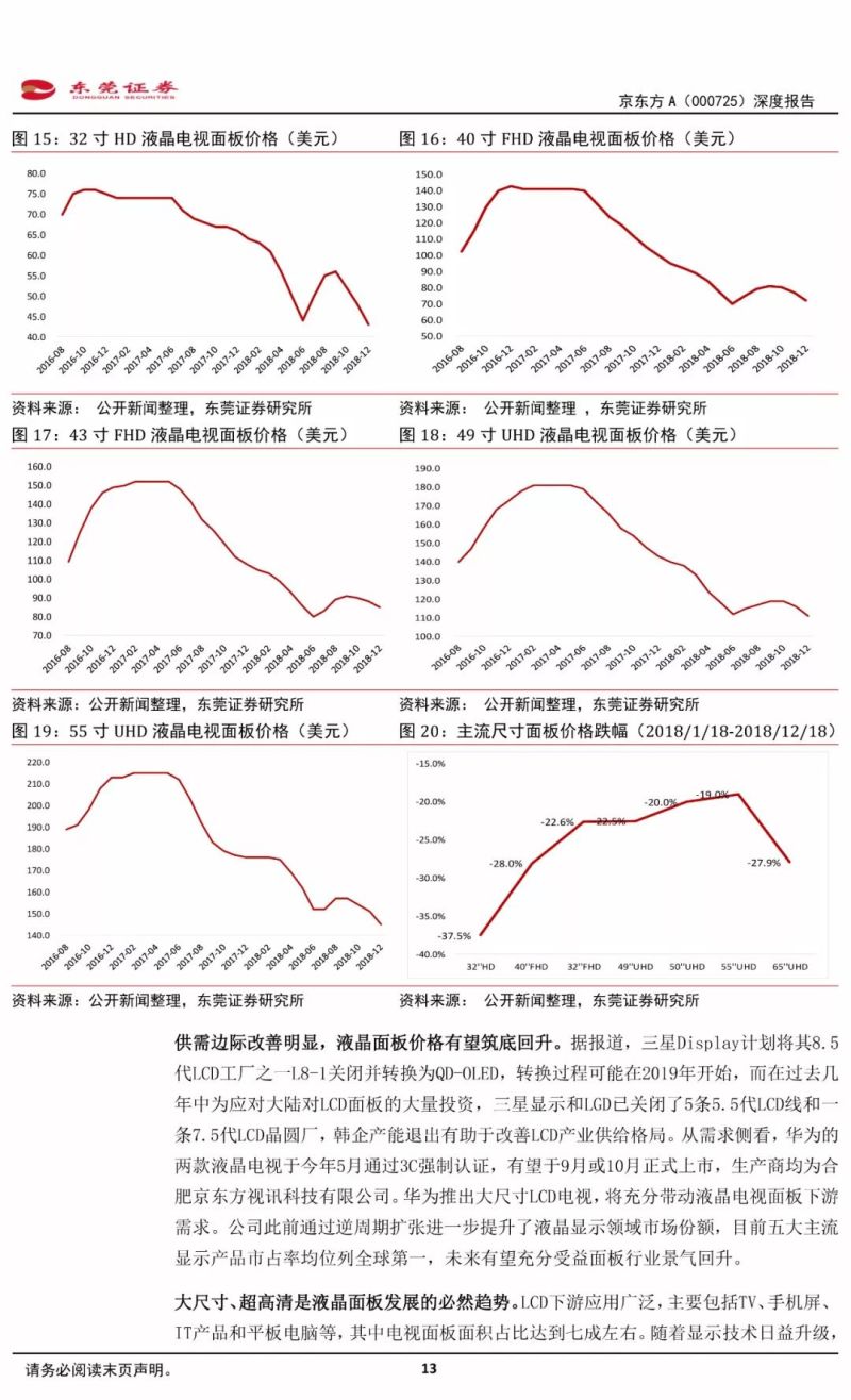 【21页报告】全球显示面板领军企业——京东方深度报告