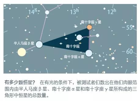 行家说