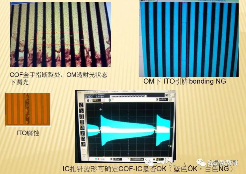 液晶屏不良的分析和解决方案