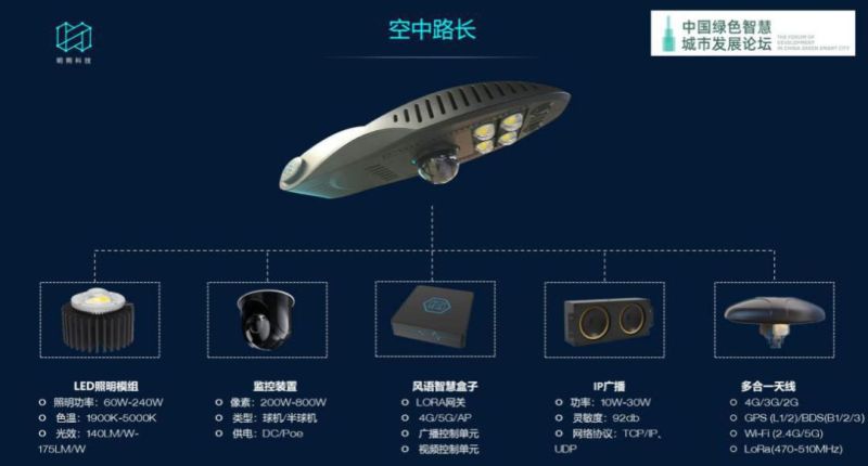 道路如何数字化？明朔科技推出新型智慧路灯头