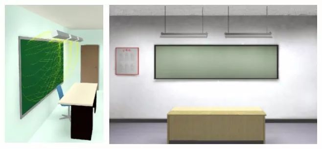 原来黑板灯如此重要，不可忽视！