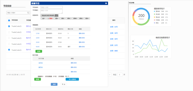 一文搞懂“中智城”智慧庭院灯运营云平台