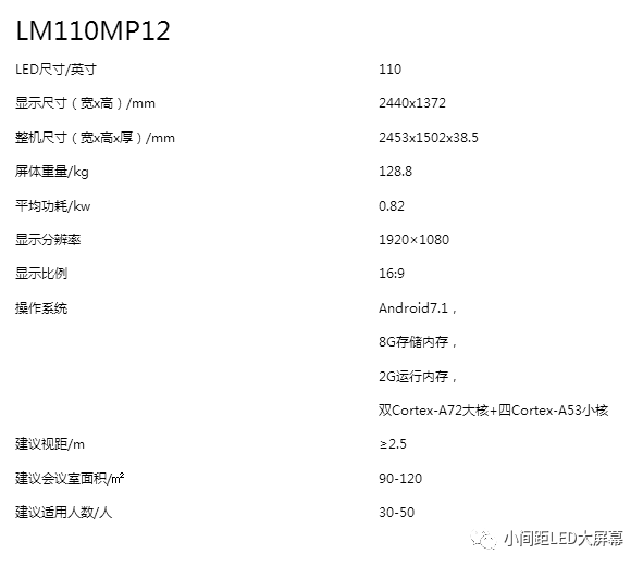 视源MAXHUB一体机LED显示终端