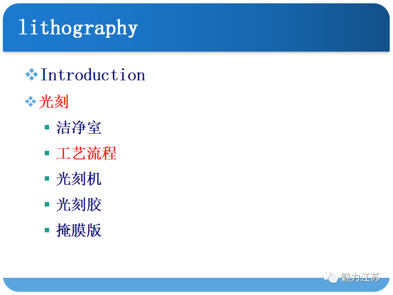 光刻与刻蚀工艺