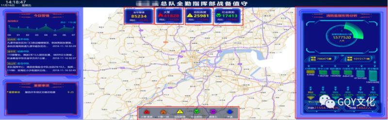 GQY视讯差异化消防可视化系统