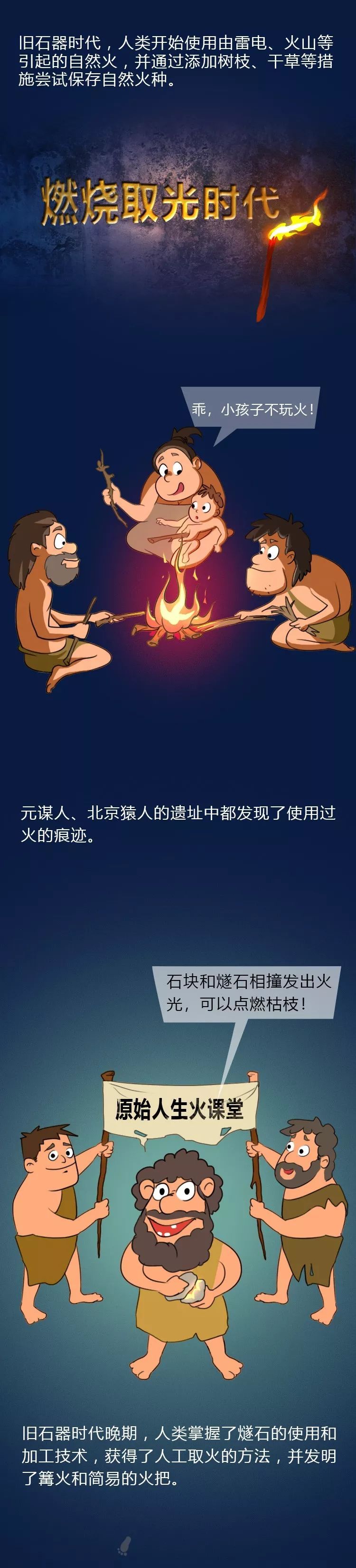 一张图带你了解人类照明工具的“进化史”！