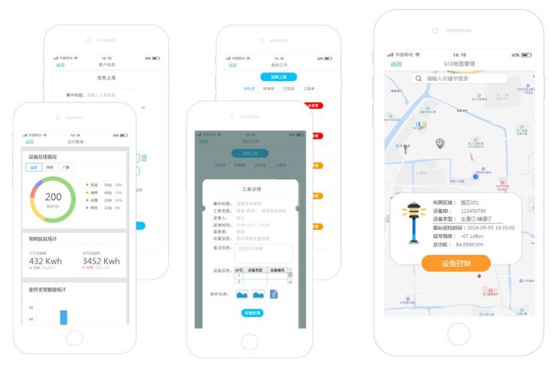 一文搞懂“中智城”智慧庭院灯运营云平台
