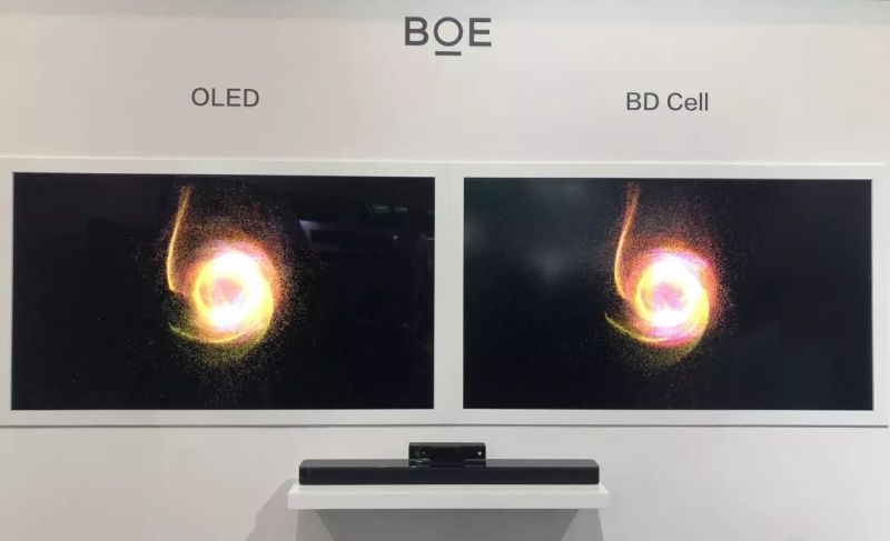 BOE（京东方）BD Cell获2019 IFA产品技术创新大奖