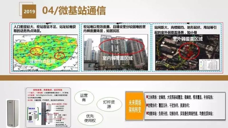 干货分享 | 智慧灯杆解决方案与应用场景介绍