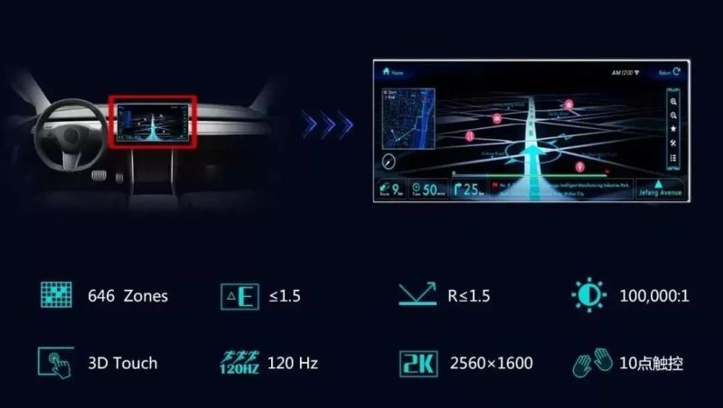 全球首发！华星光电发布LTPS 17