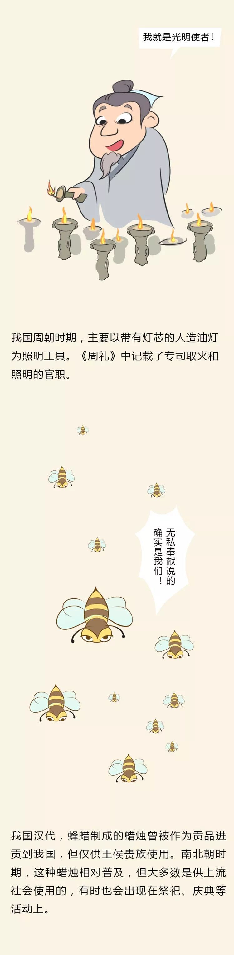 一张图带你了解人类照明工具的“进化史”！