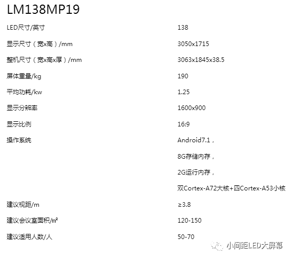 视源MAXHUB一体机LED显示终端