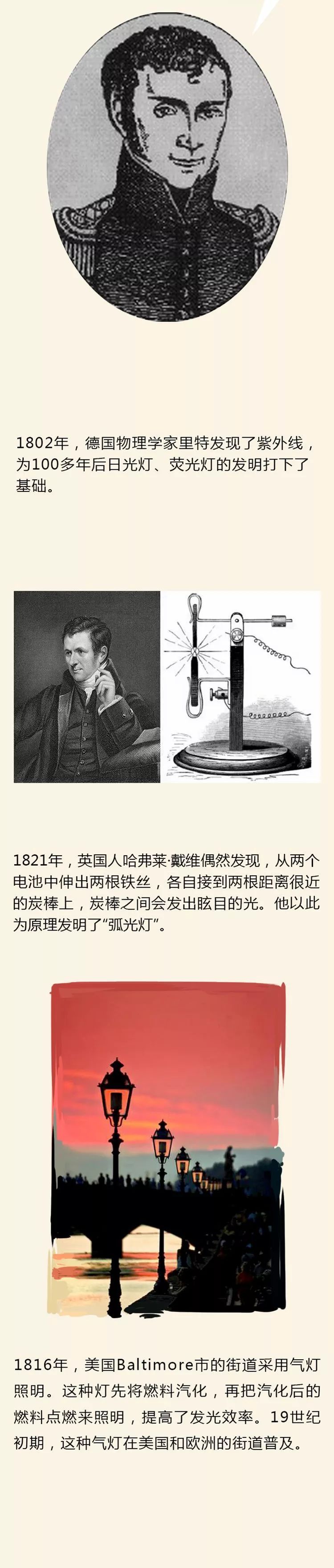 一张图带你了解人类照明工具的“进化史”！