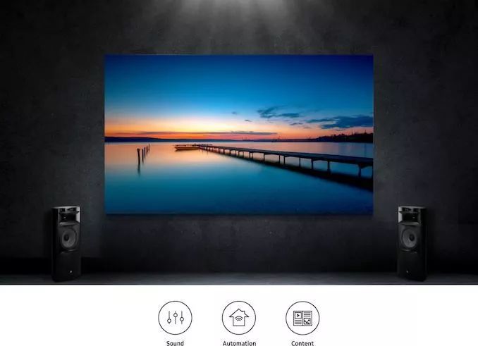 开卖！8K 292英寸 三星Micro LED壁式电视来了