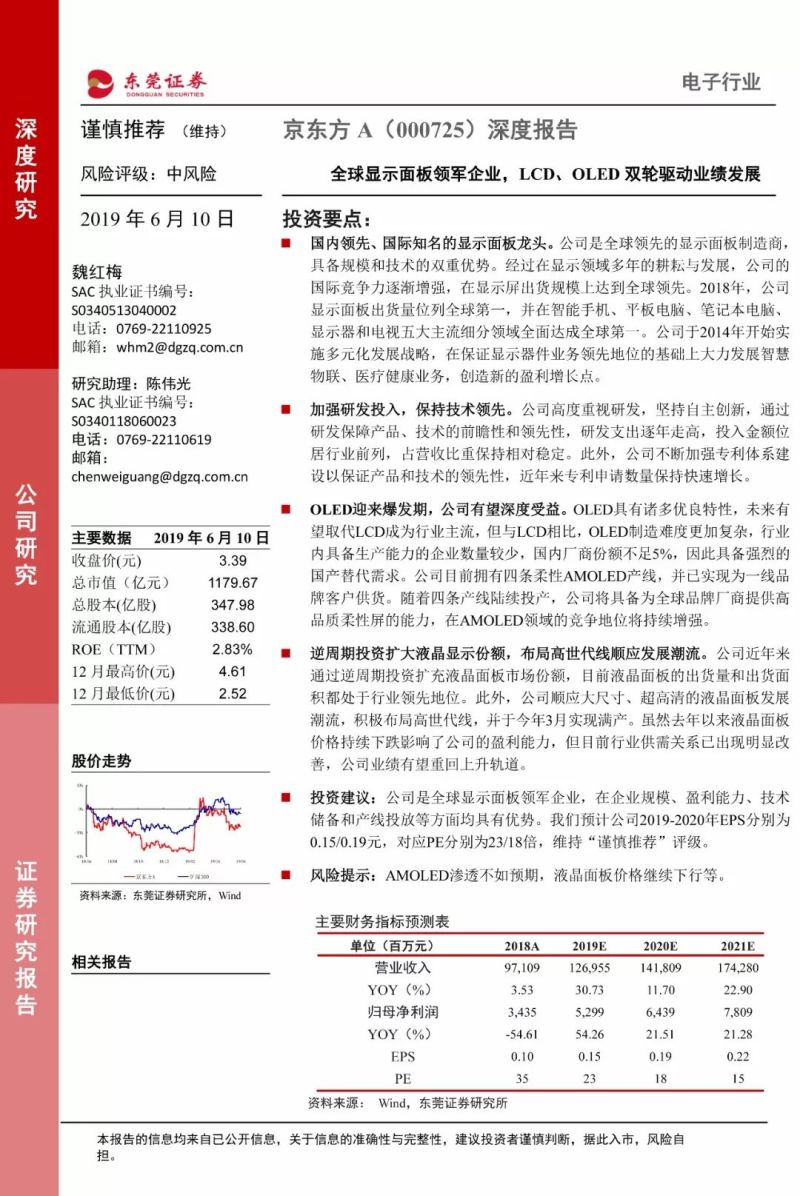 【21页报告】全球显示面板领军企业——京东方深度报告