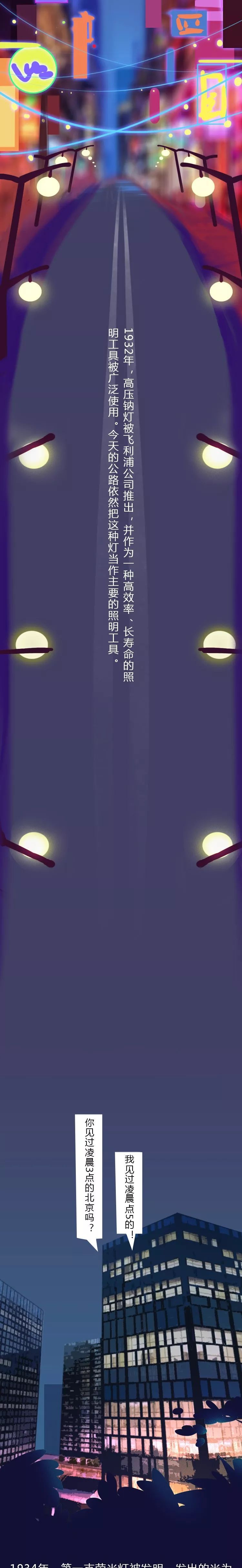 一张图带你了解人类照明工具的“进化史”！