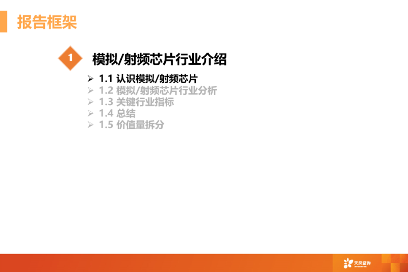 一文看懂模拟芯片行业