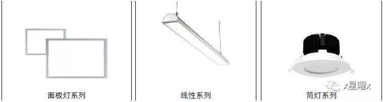 LED照明这场戏还怎么演？