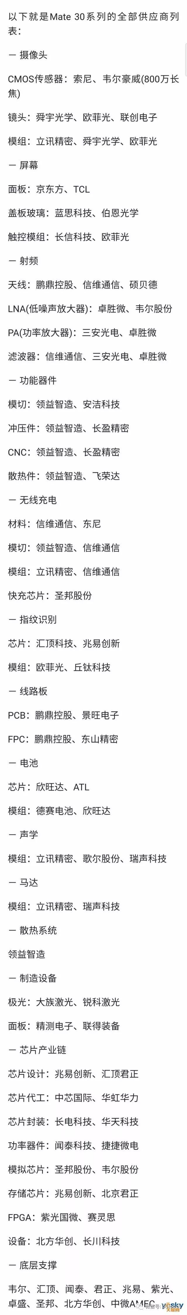华为Mate 30的OLED屏供应商，初期供应只有三星显示，后期会有京东方，TCL加入