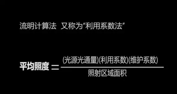 灯光知识丨一个空间需要多少灯，你知道吗？