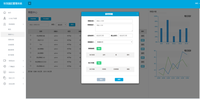 一文搞懂“中智城”智慧庭院灯运营云平台