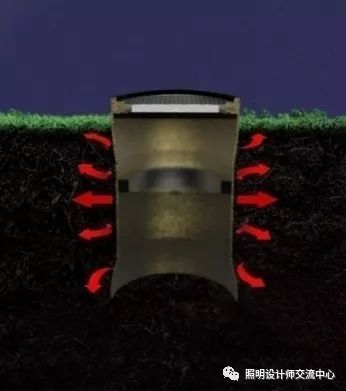华而美隐形照树灯助力广州黄埔区景观亮化