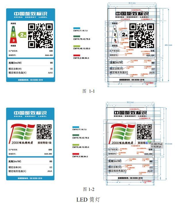 室内LED产品、道路LED产品能源效率标识实施规则即将发布，现公开征求意见
