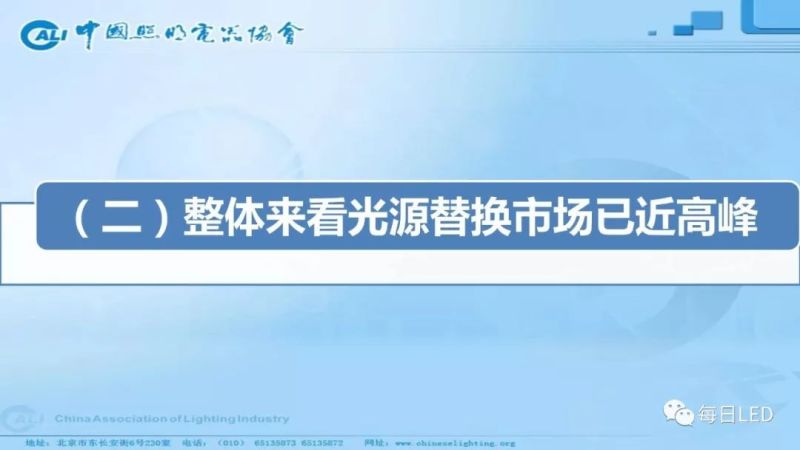 温其东 | 2019中国照明行业外贸形势分析